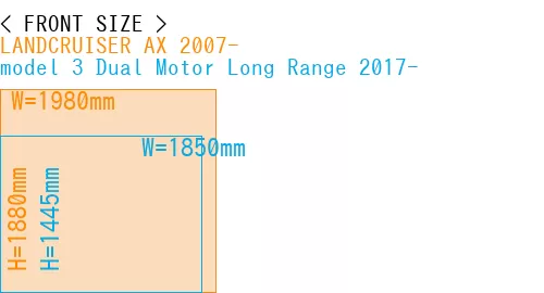 #LANDCRUISER AX 2007- + model 3 Dual Motor Long Range 2017-